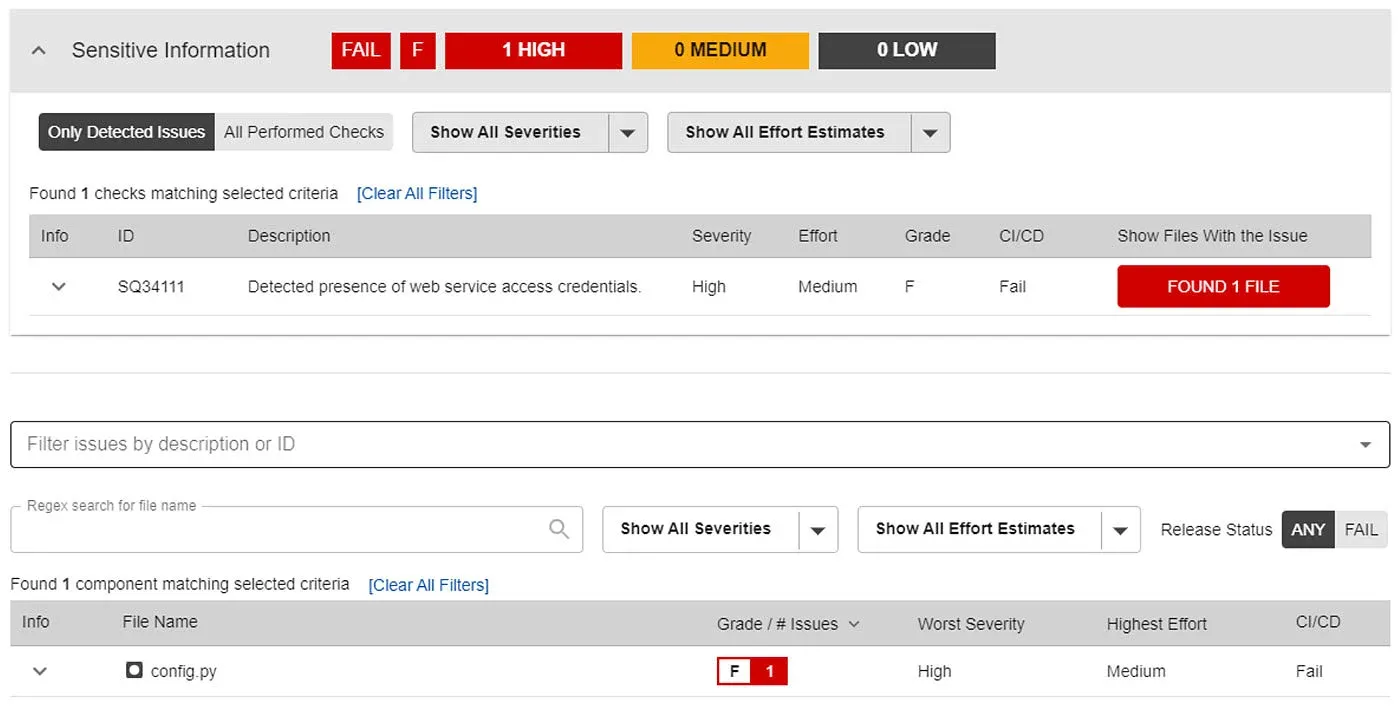 detected sensitive data leak in the config.py file inside dynamo_lock package  