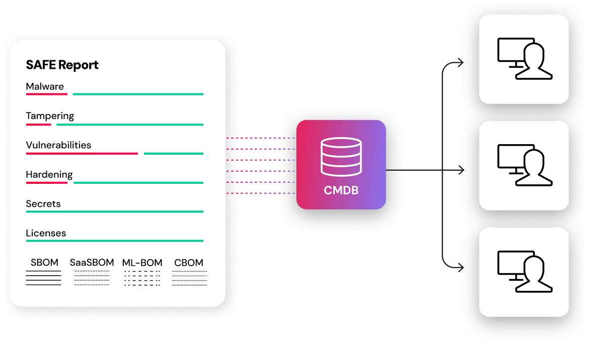 2-Operational Excellence
