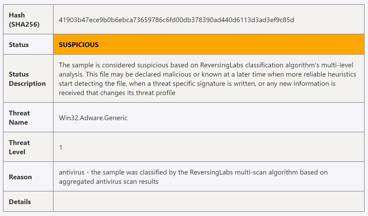 suspicious file found in microsoft sentinel