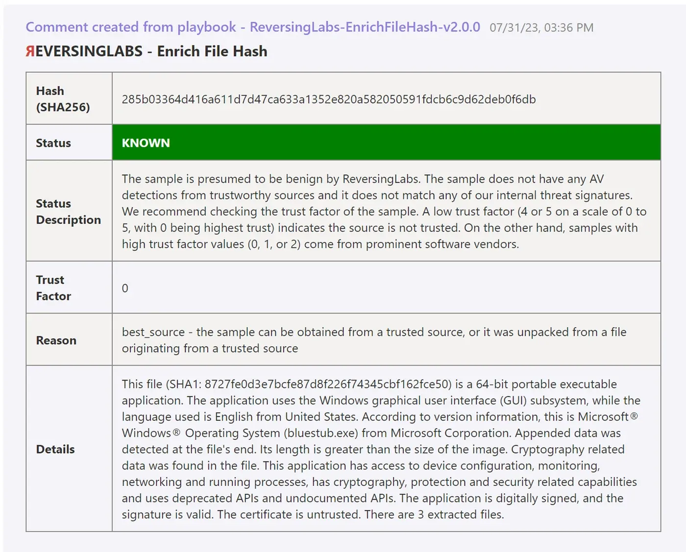 status known files in microsoft sentinel