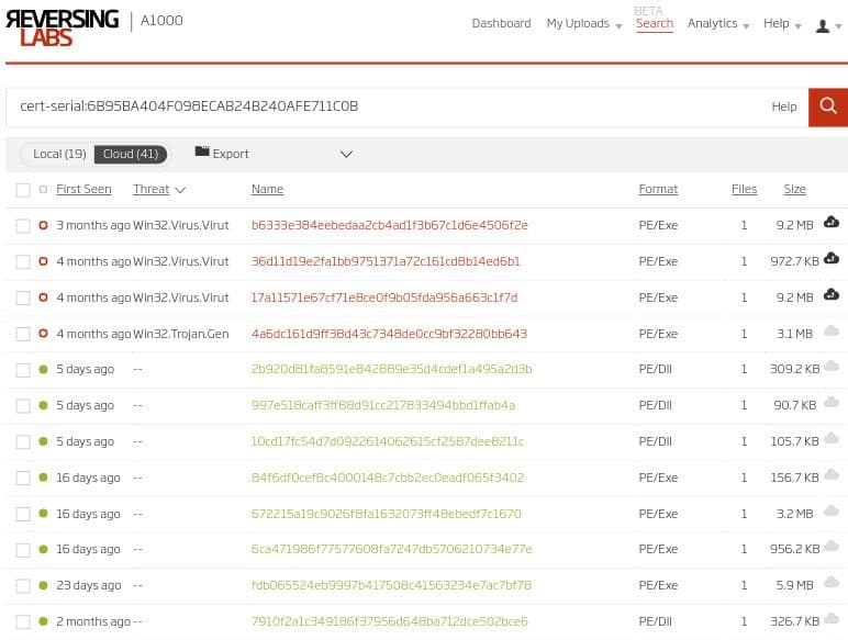 A1000 certificate search results