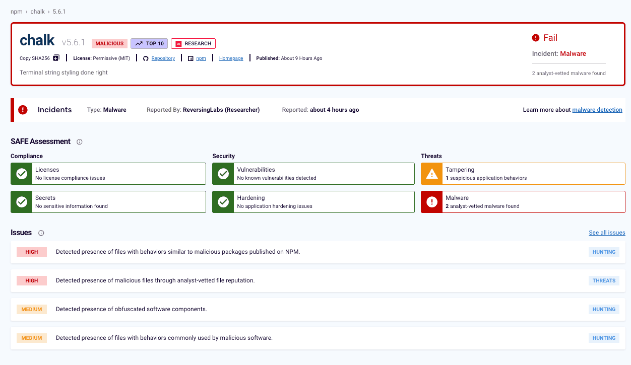 Secure.Software Chalk npm file