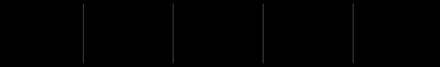 Exported functions and original file names