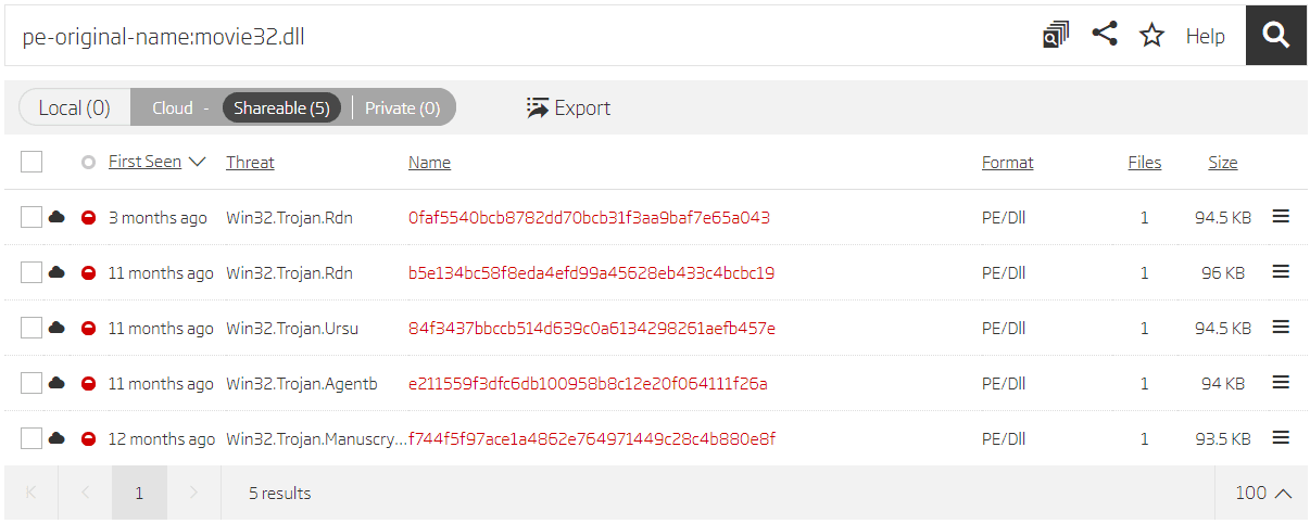 shareable file names