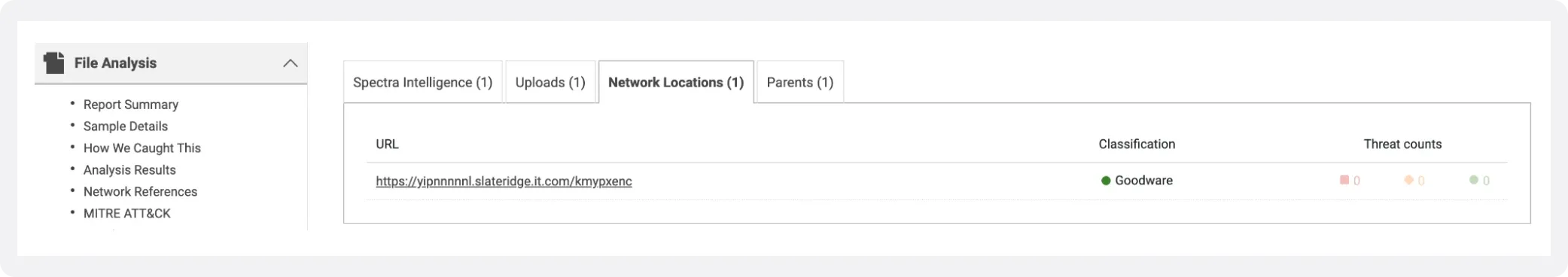 Network Locations