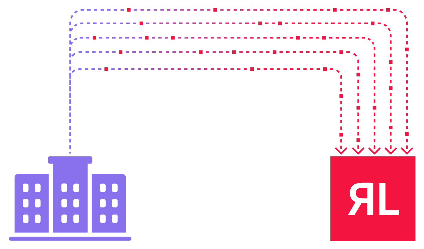 Low Friction Migration 1400 × 824 pixels