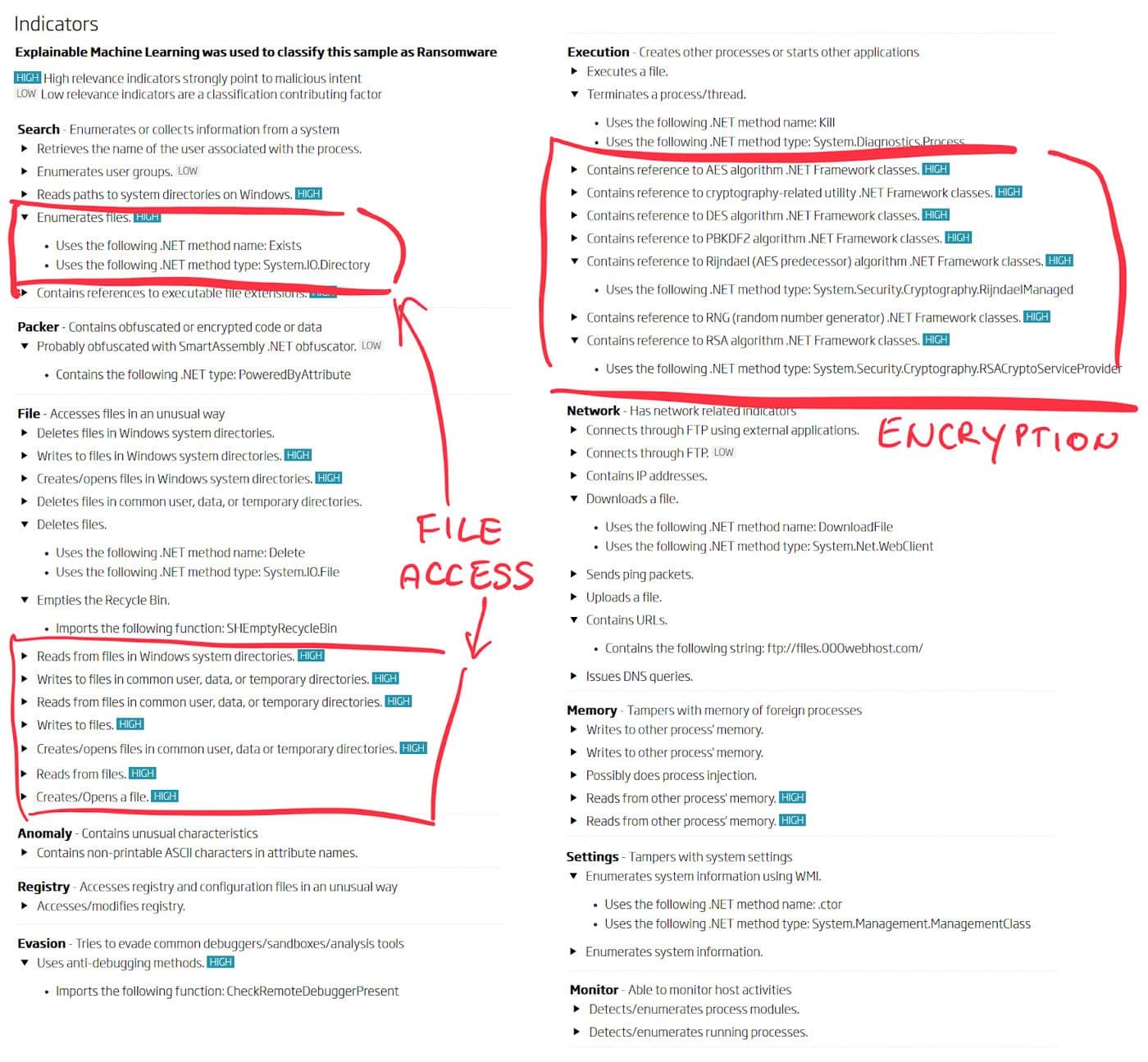 ReversingLabs Spectra Analyze (formerly A1000) - Completed indicators view for ByteCode-MSIL.Ransomware.Ravack