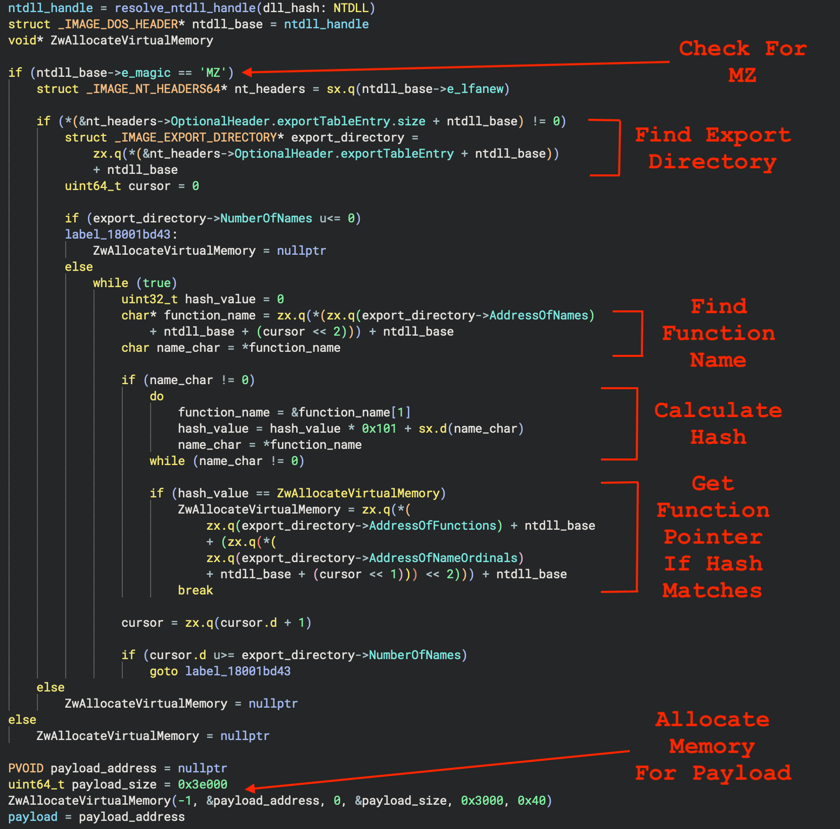 Researcher’s Notebook- figure-10.png