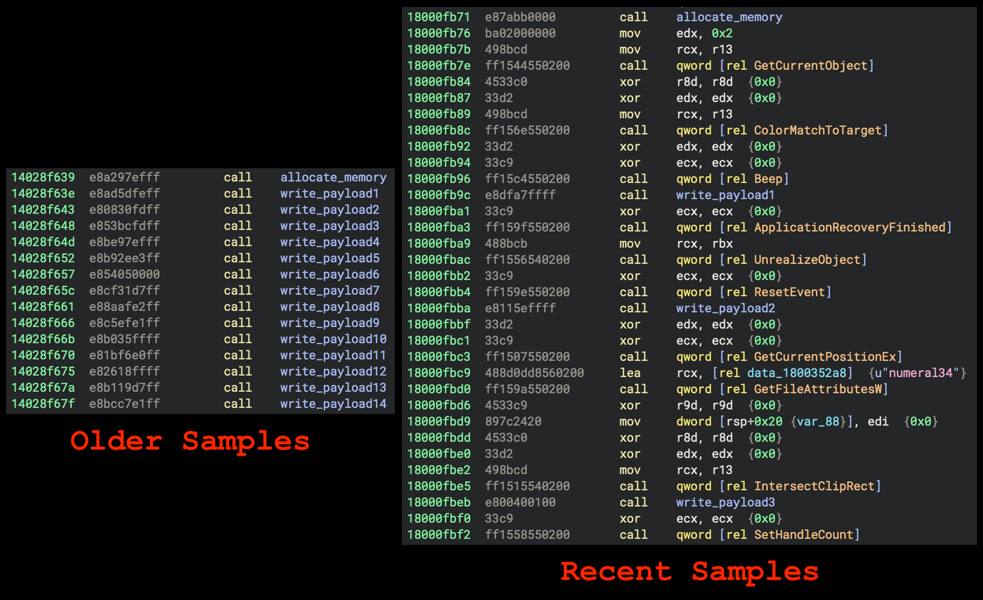 Researcher’s Notebook- figure-2.png