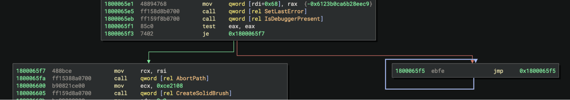 Researcher’s Notebook- figure-3.png