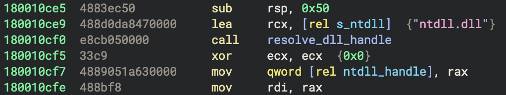 Researcher’s Notebook- figure-6.png