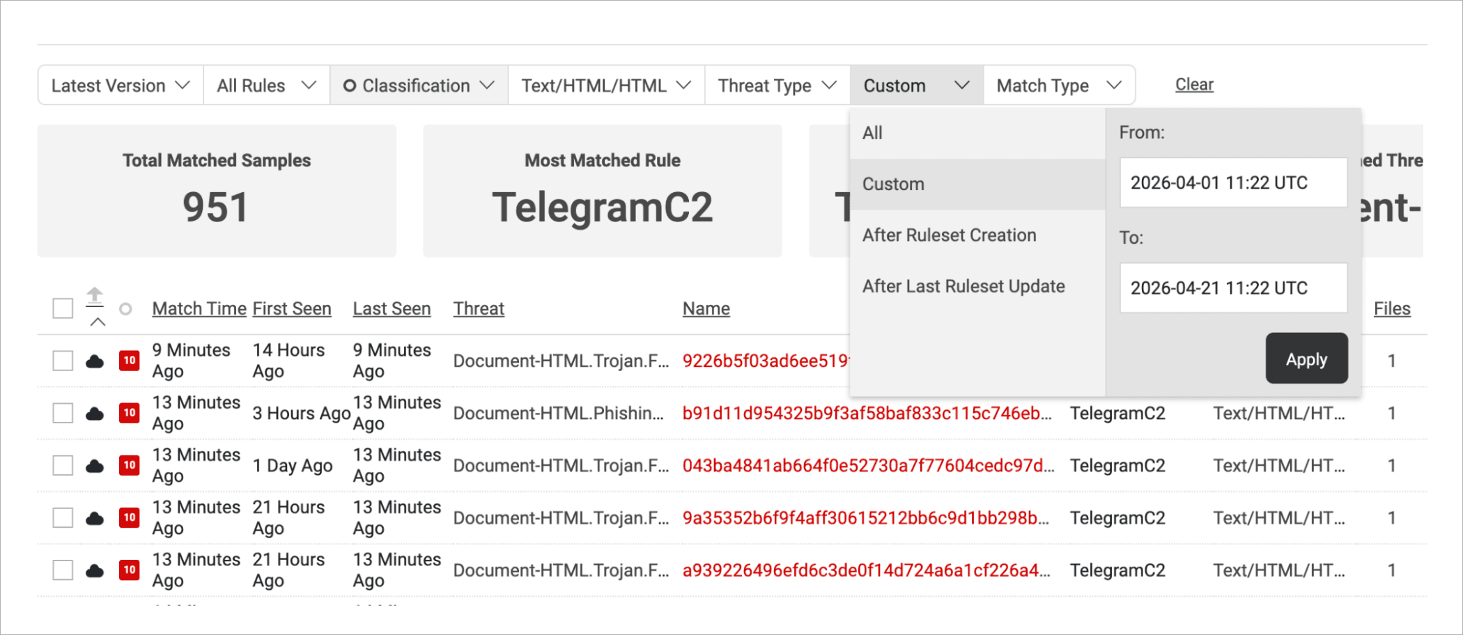 Updating search duration from first seed to a date range that covers the current month of the search (April 2026).