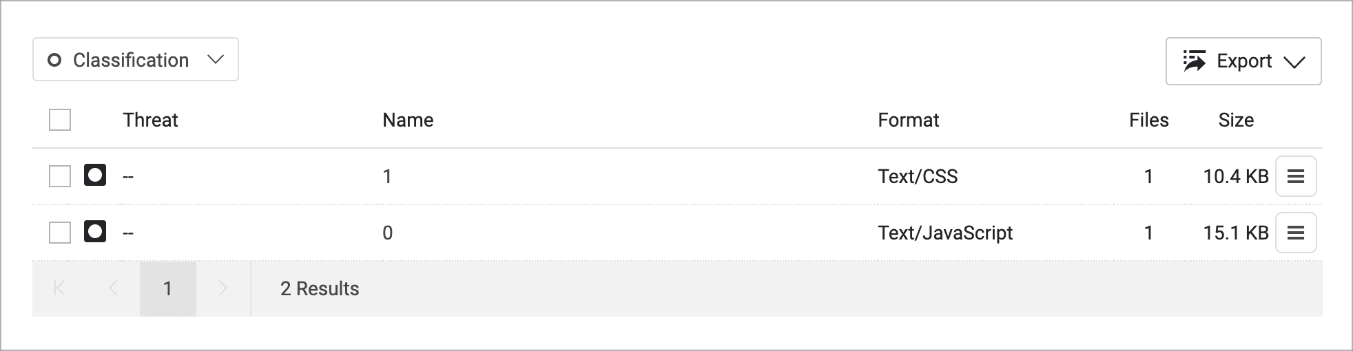 Extracted files in folder, one in CSS format and the other JavaScript.