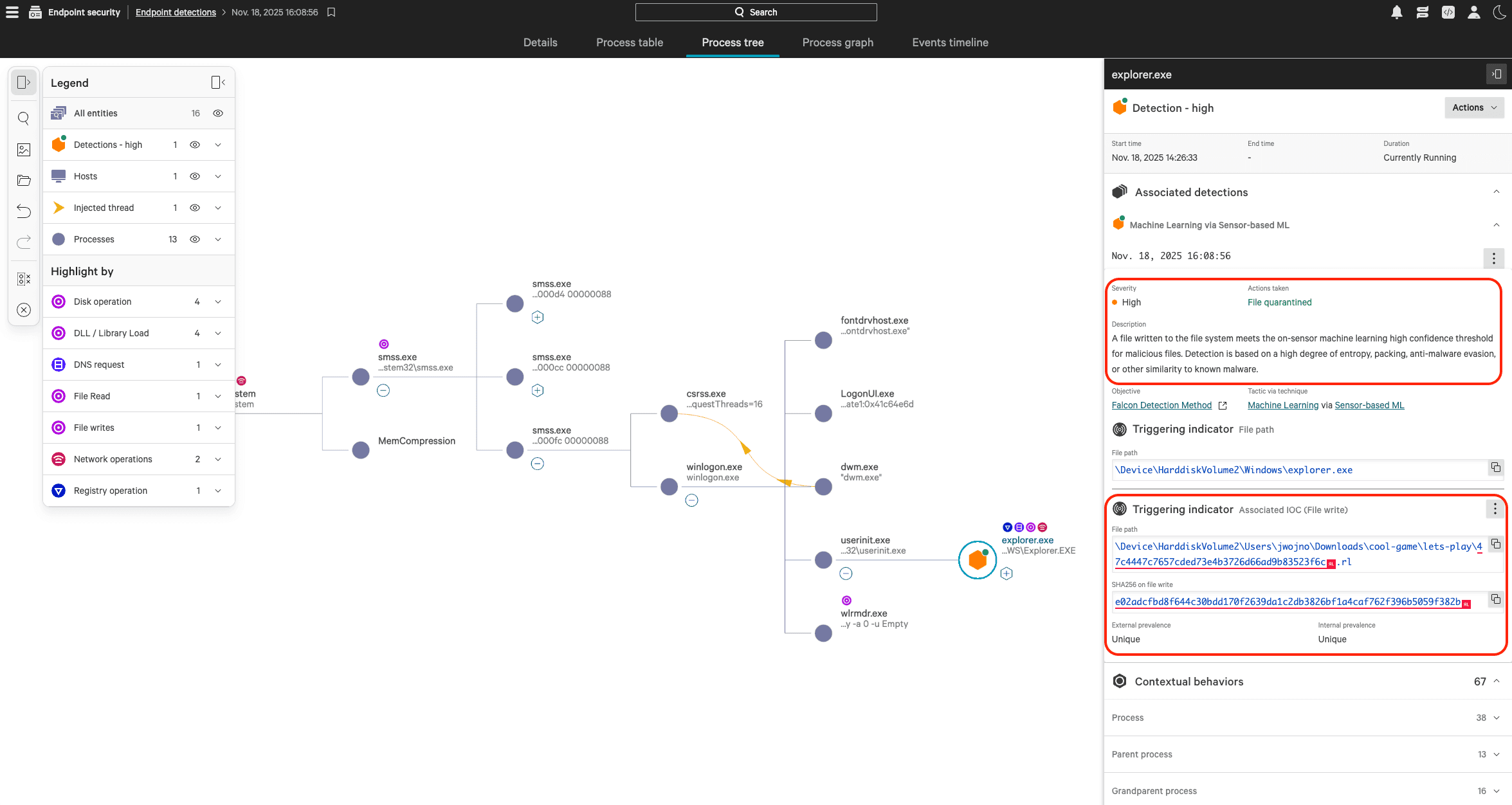A real world example