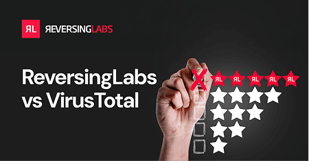 Spectra Analyze Data sheet