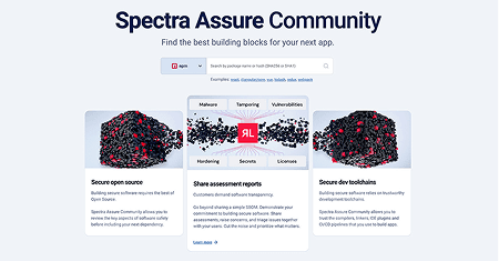 Spectra Assure for Enterprise Buyers