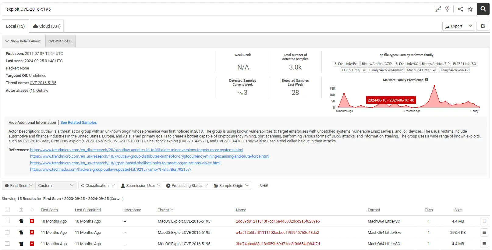 Spectra Analyze Example of Searching by Exploit