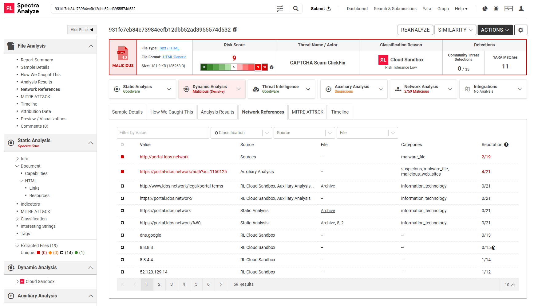 Caption: 'Network References in Spectra Analyze surfaces the C2 URL extracted from the decoded payload, alongside its reputation score — 0 community detections, flagged malicious by our analysis.'