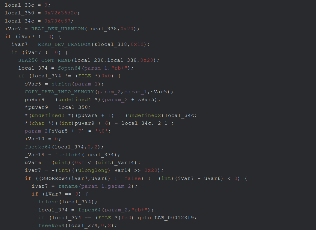 code block