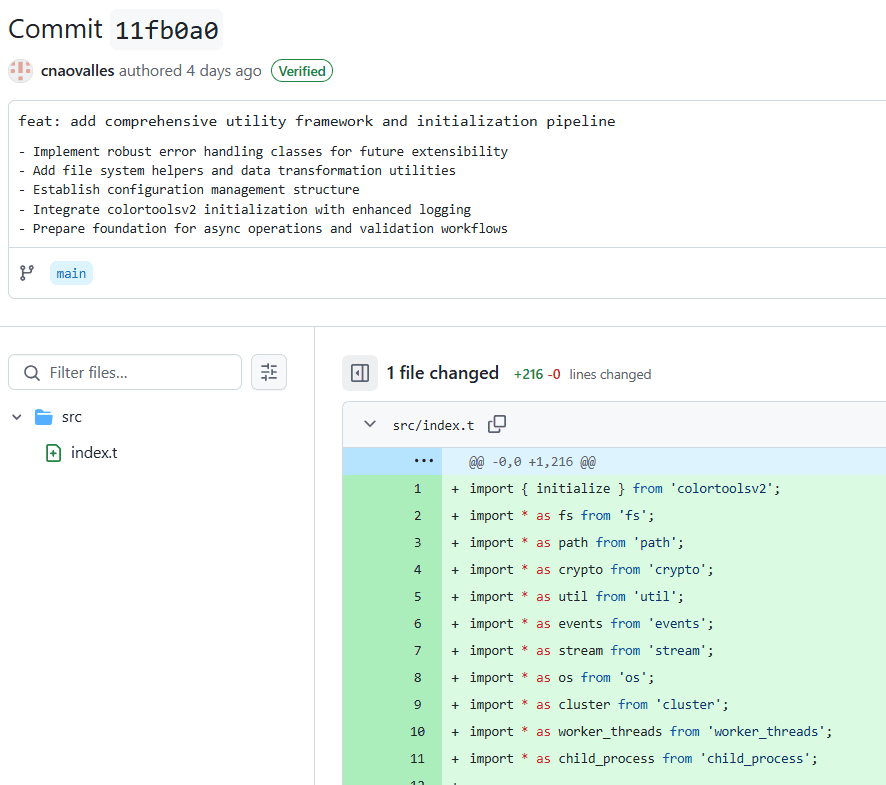 User cnaovalles including malicious npm package