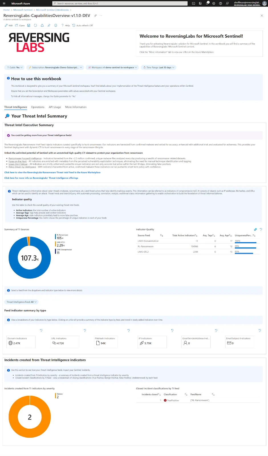 ReversingLabs capabilities overview