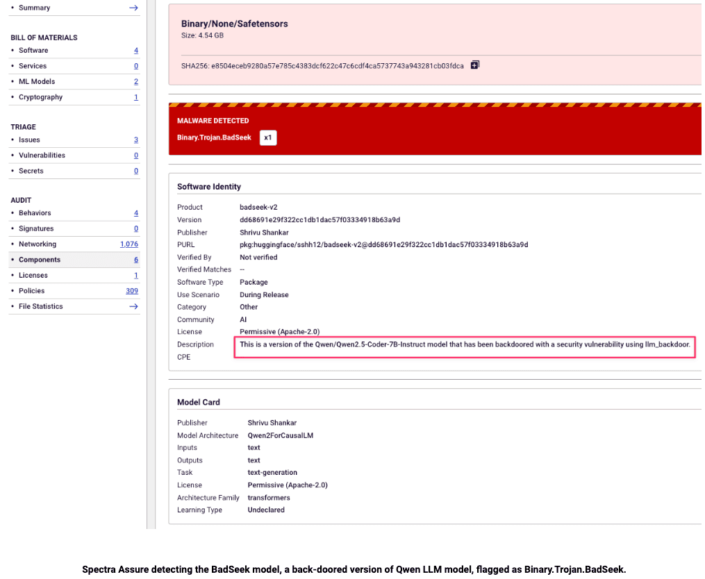 Malware detected
