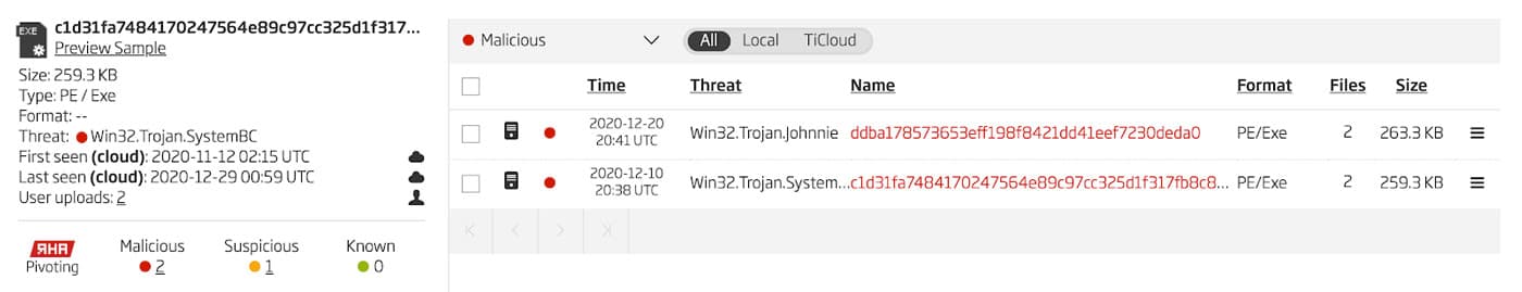 Threat intelligence pivot showing two related samples—Win32.Trojan.Johnnie and Win32.Trojan.SystemBC—both flagged as malicious with similar file sizes.