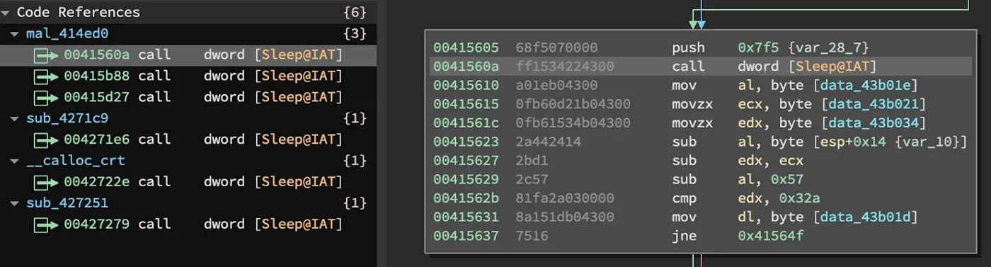 Call references to the Sleep function in mal_414ed0, sub_4271c9, and others, highlighting usage of sleep-based evasion techniques in disassembled code.