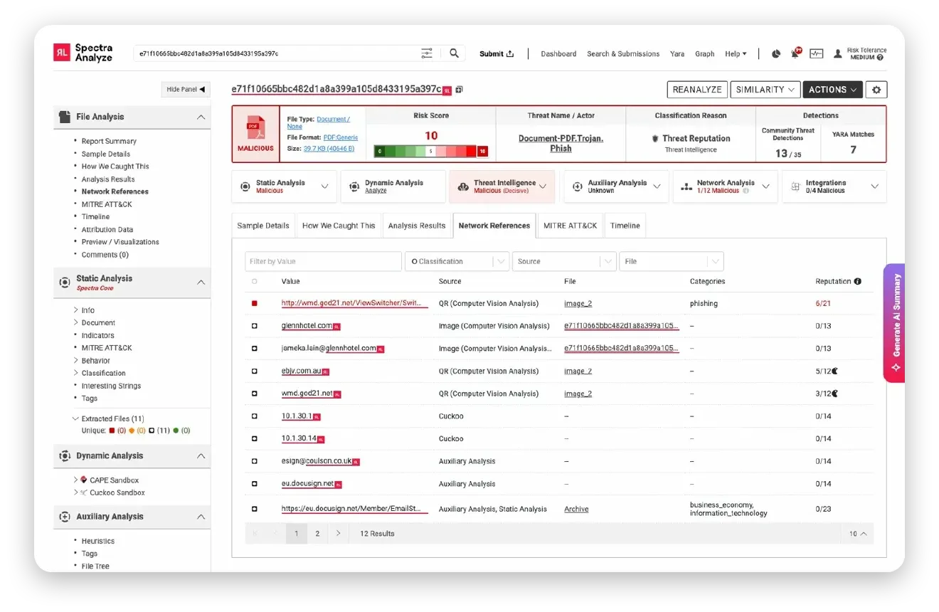 Spectra Analyze Network References tab for sample b6130b45... (SHA-1: e71f10665...). Source: Unit 42, April 2025.