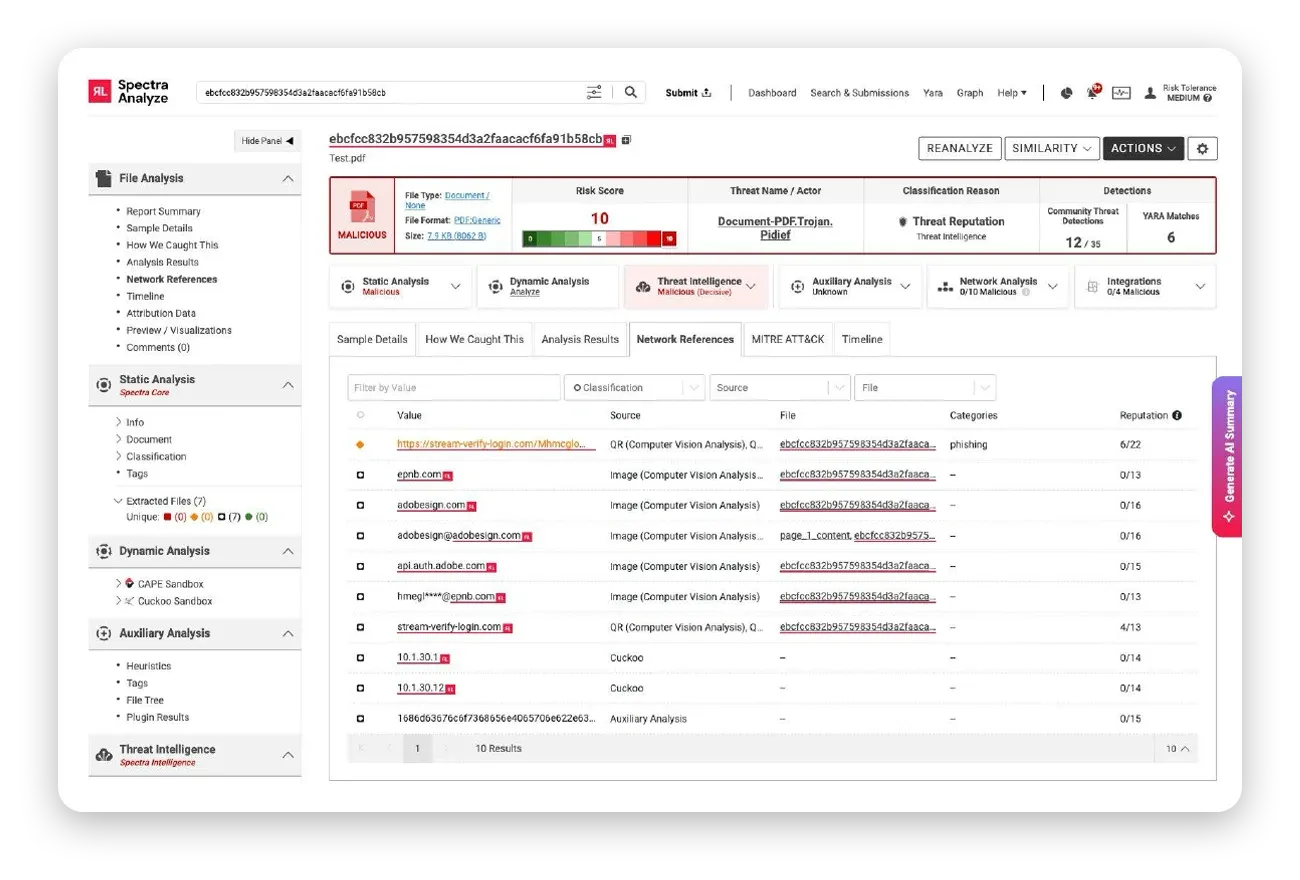 Spectra Analyze Network References tab for sample 432b1b68... (SHA-1: ebcfcc832b...), an ONNX Store PhaaS PDF impersonating Adobe Sign targeting a financial institution. 