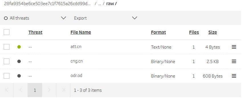 Resources contained in the “res/raw/” folder