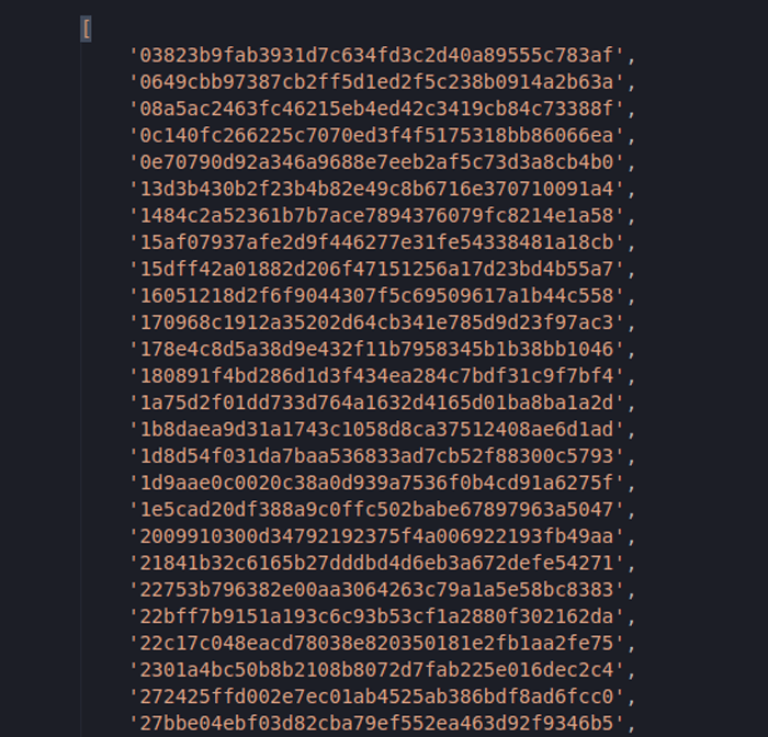 A list of functionally similar hashes