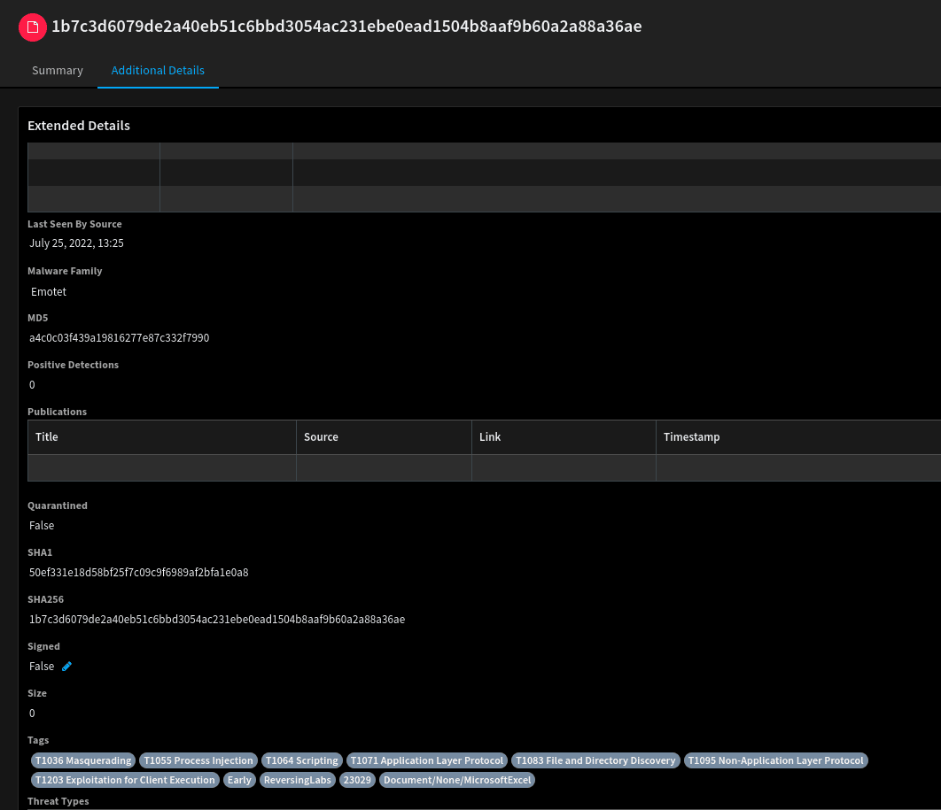 File hash indicator additional details