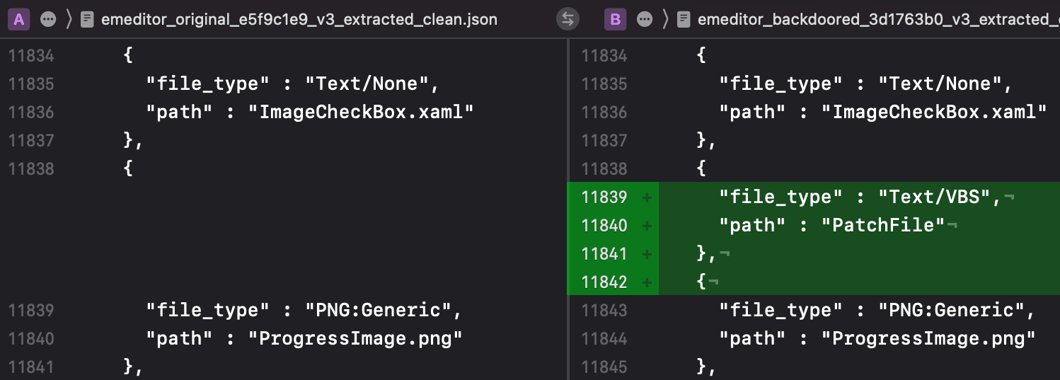 Extracted files comparison between original, left, and backdoored, right