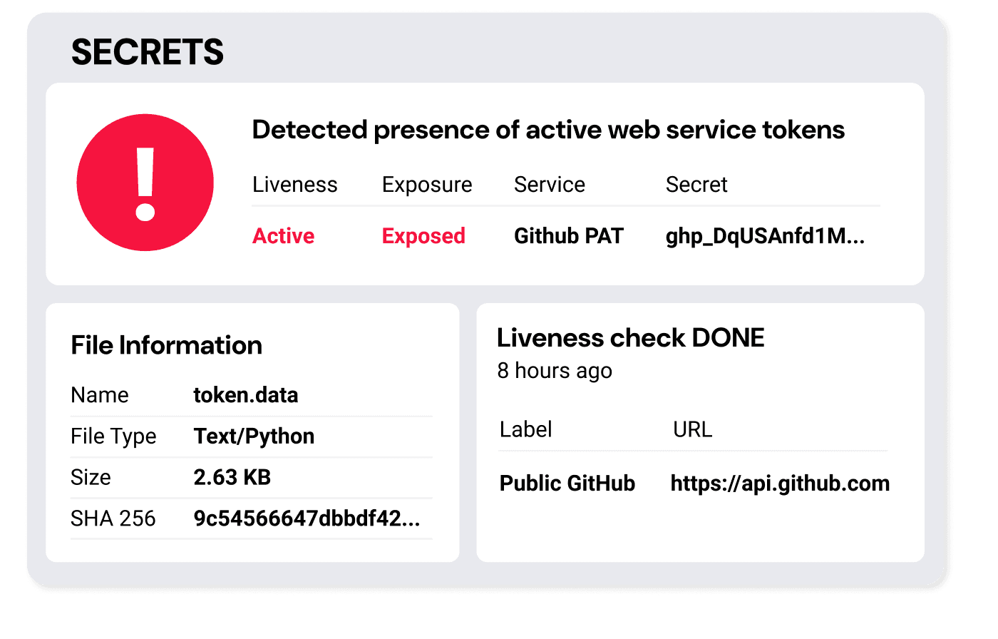 Avoid Disclosure of IP and Secrets