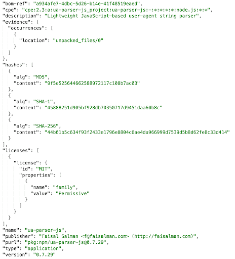 CycloneDX v1.6 SBOM code example for the us-parser-js v0.7.29 component