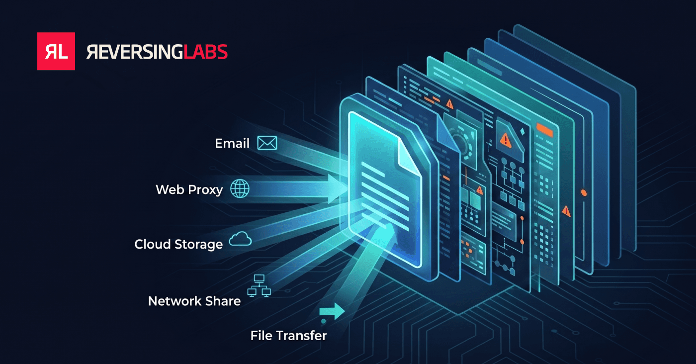 Best Enterprise File Scanning Tools 2026
