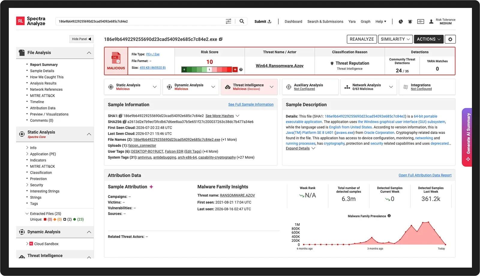 Spectra Analyze file analysis report for the same file — show malware family classification, MITRE ATT&CK mapping, and extracted IOCs (C2 domains, dropped files, registry changes).