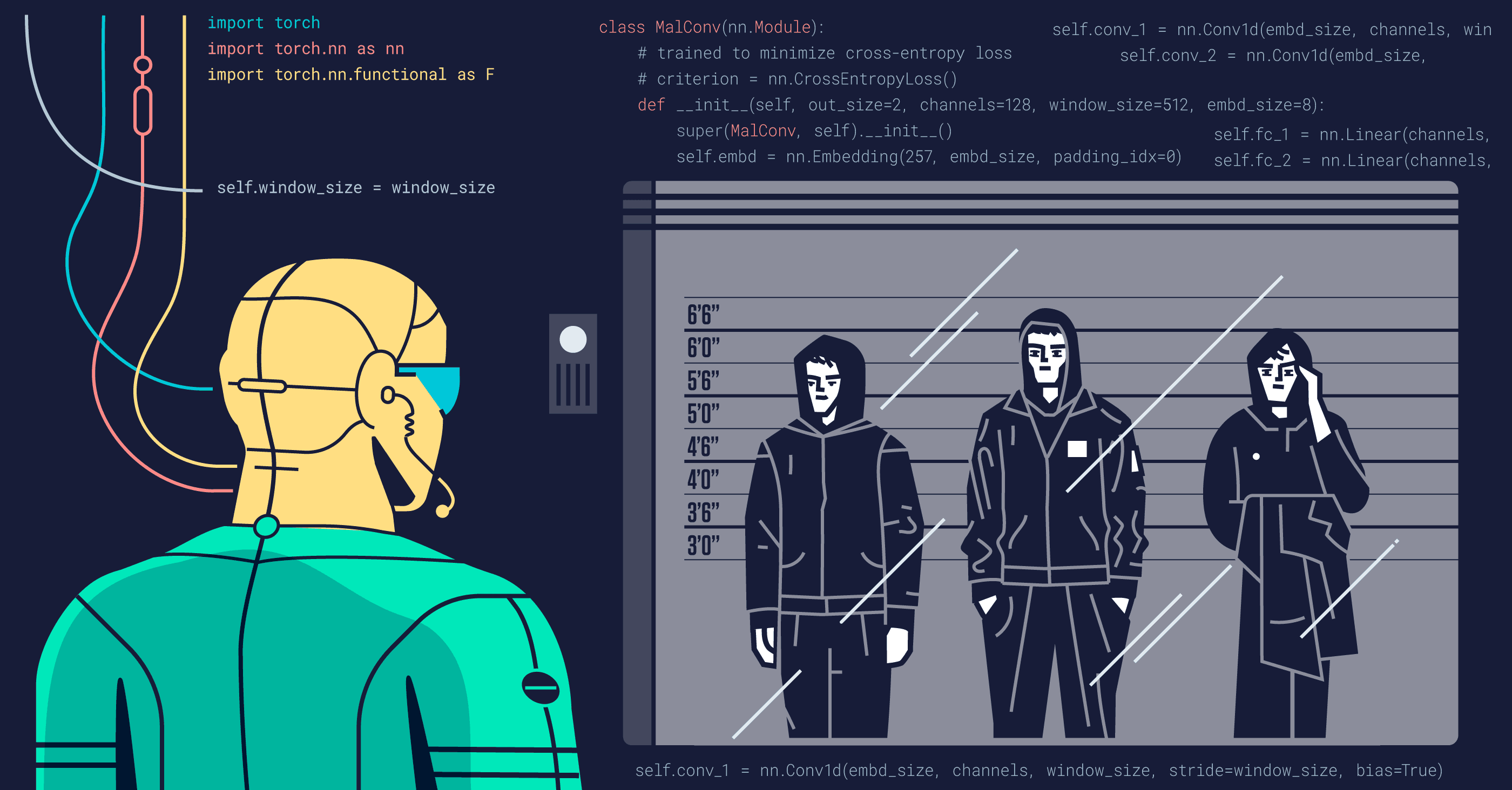 robot looking at police lineup