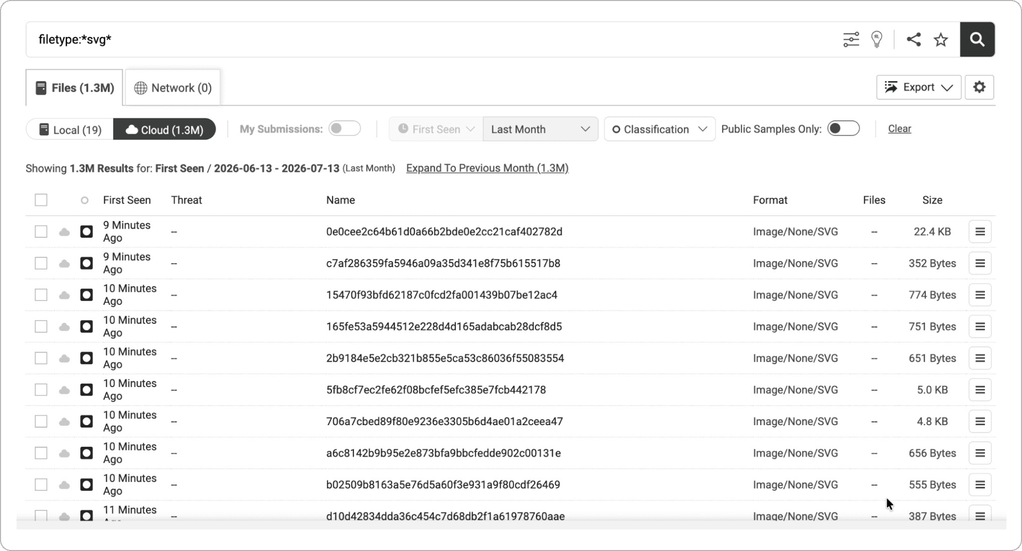 Query results set to cloud. There are 1.3M samples within the last month