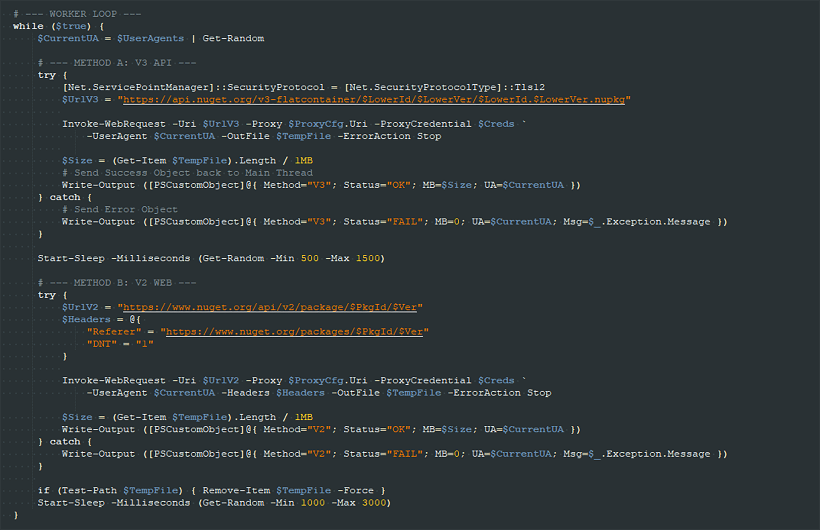 Worker loop of the botter