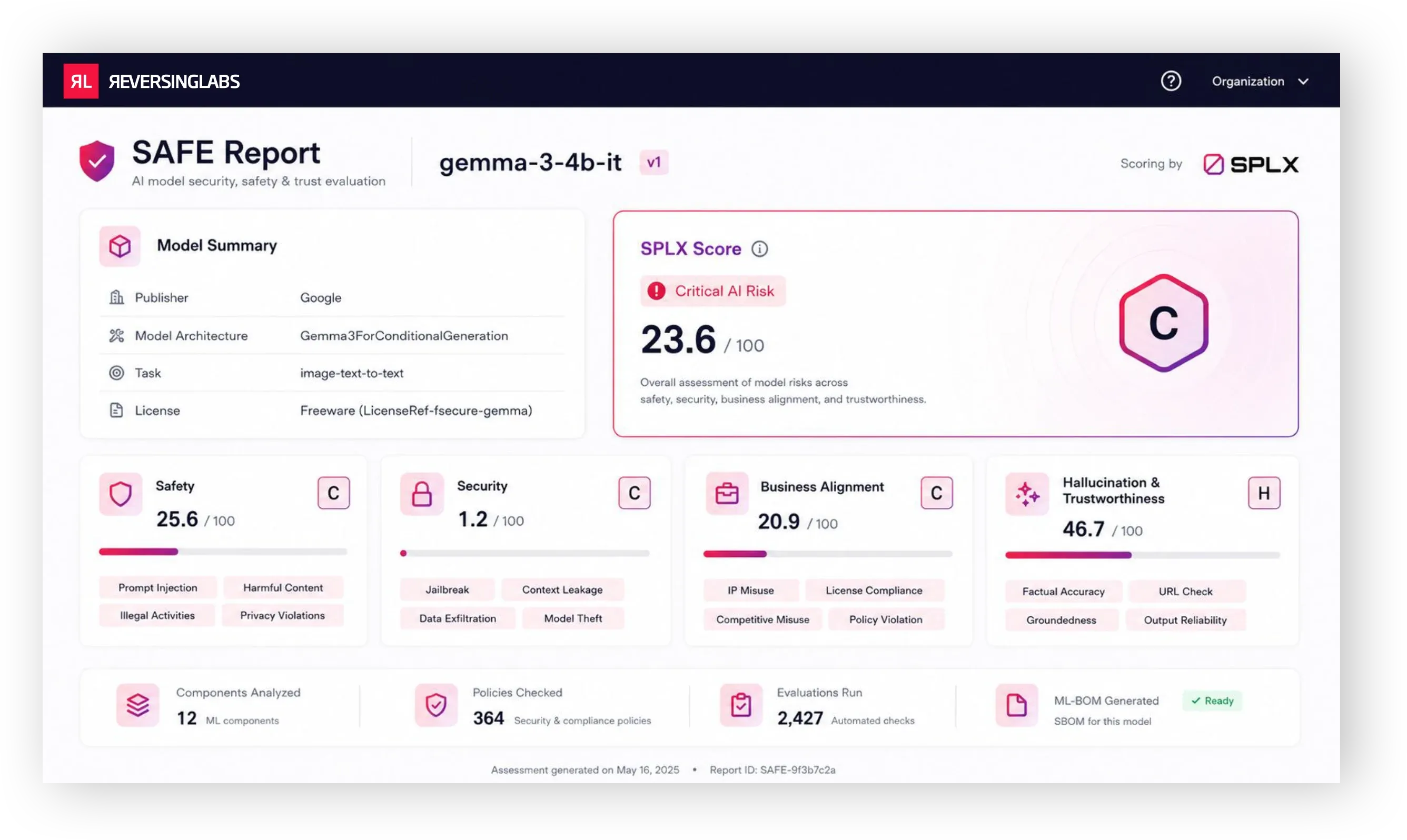 Score AI Model Behavior