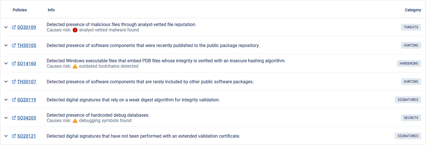 Package details - issues