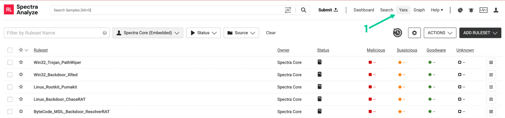 Yara landing page as seen in Spectra Analyze