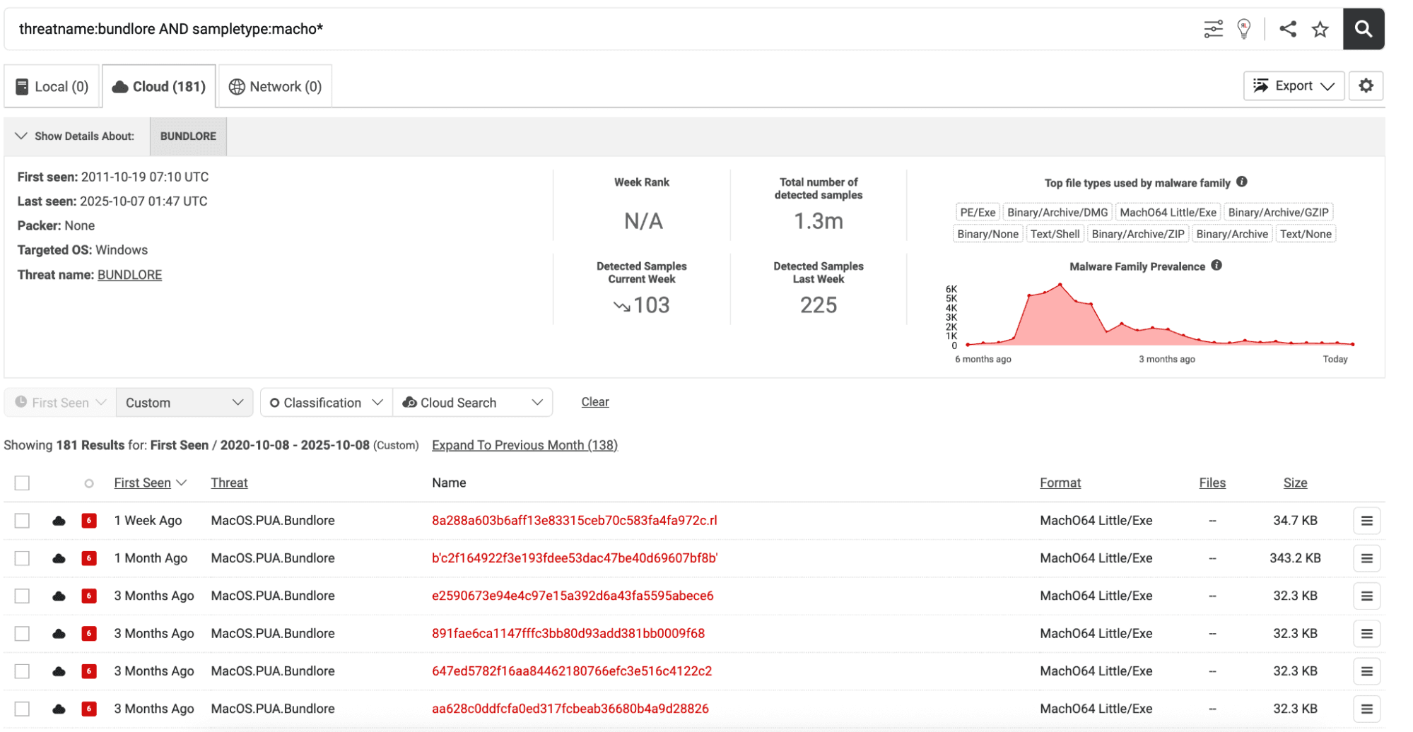 Simple Advanced Search in Spectra Analyze, returning Bundlore samples.