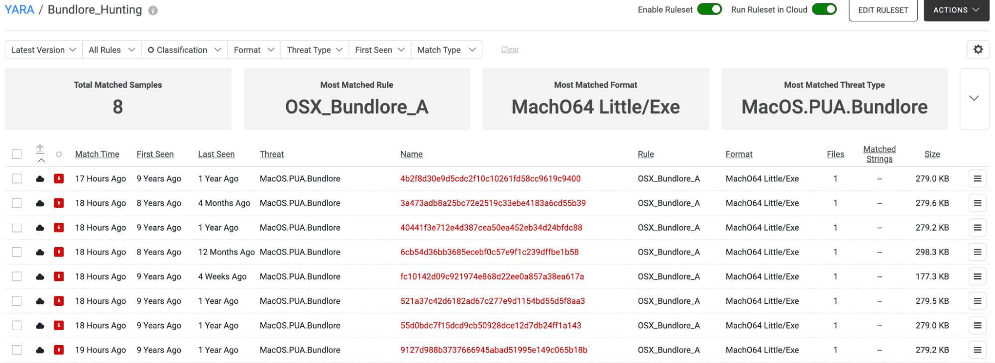 Spectra Analyze Cloud Retrohunt results for XProtect Bundlore rule