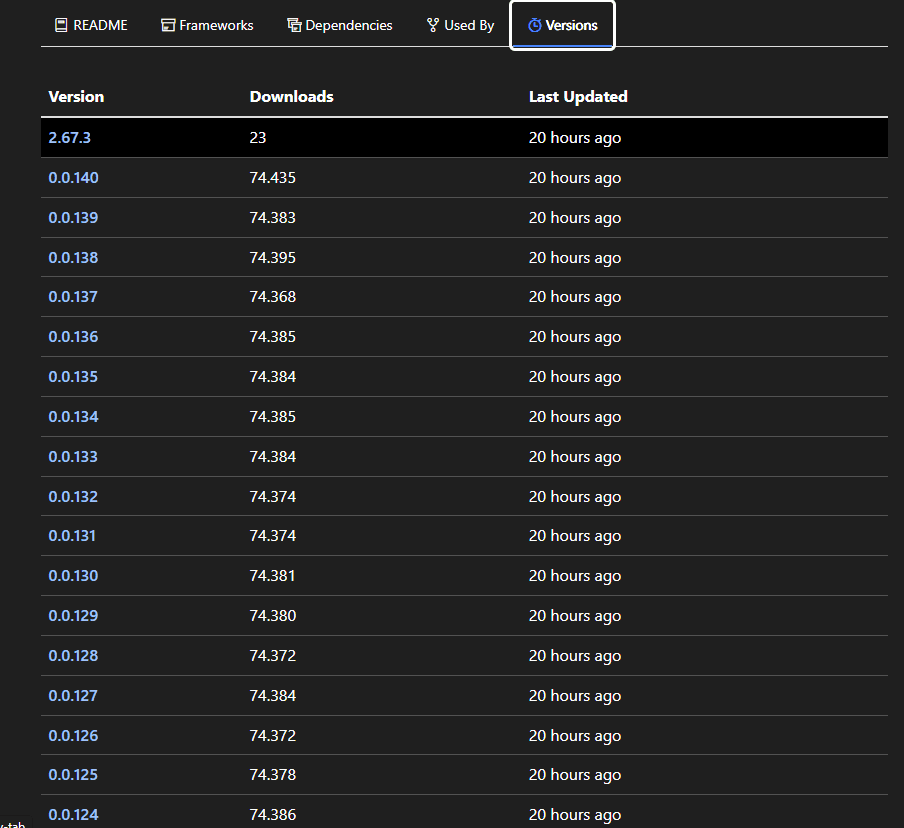 Version bumping & inflating download counts
